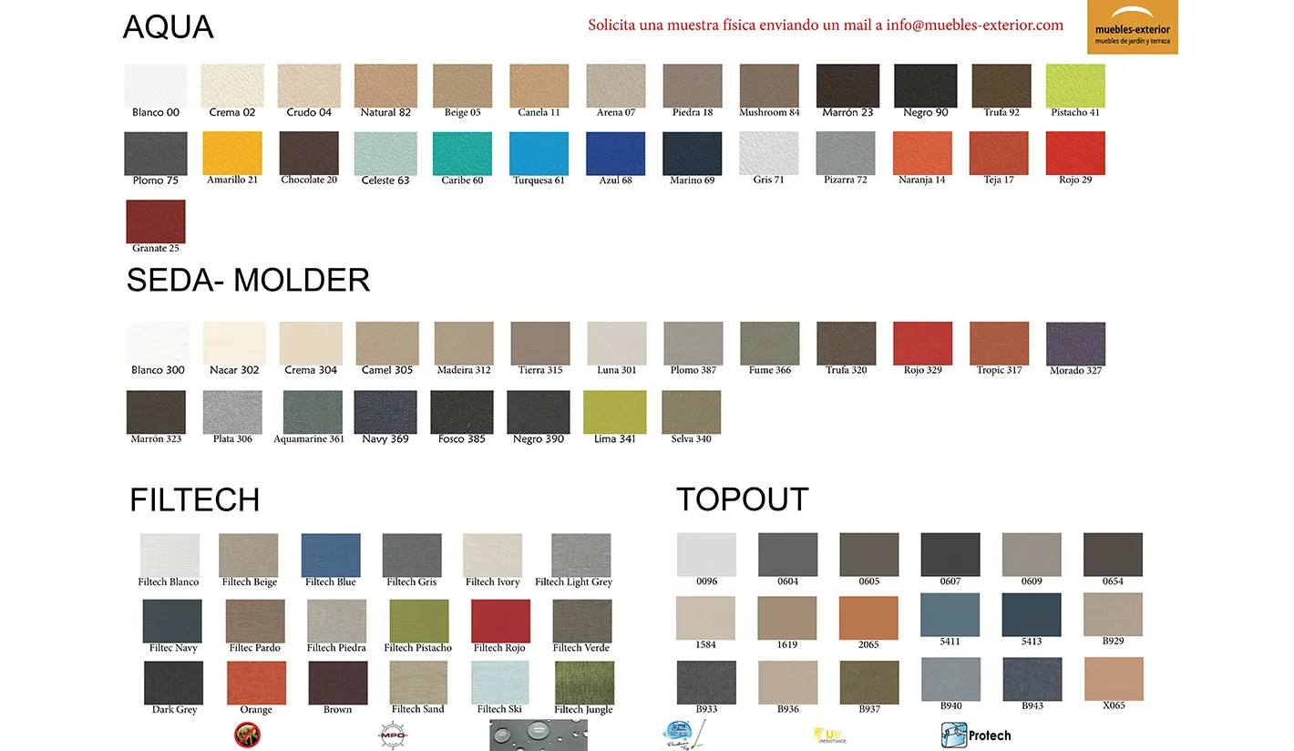 Muebles de exterior con tejidos de alto rendimiento All-Weather